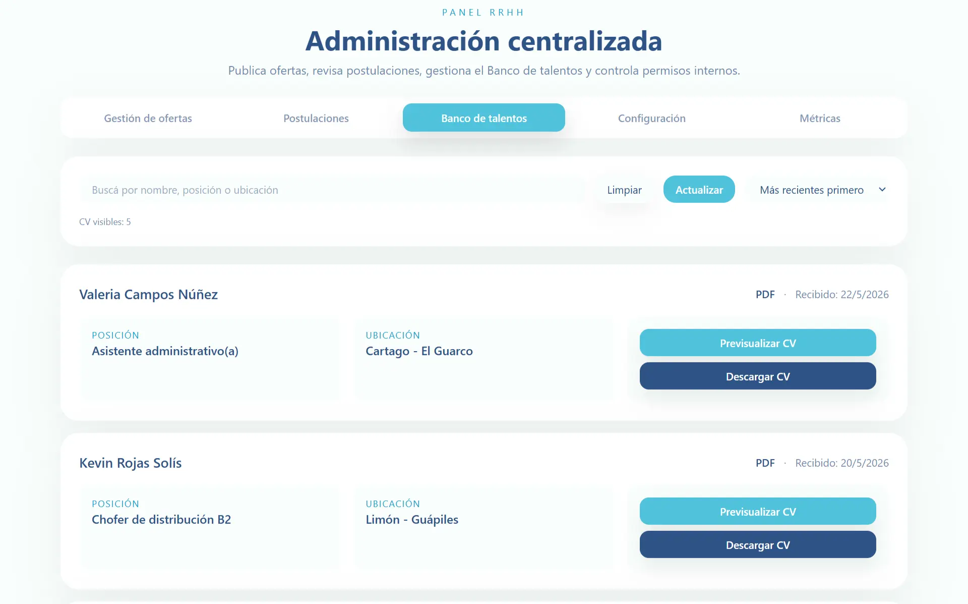 Banco de talentos de EUSSE Empleo con perfiles y descarga de currículos.