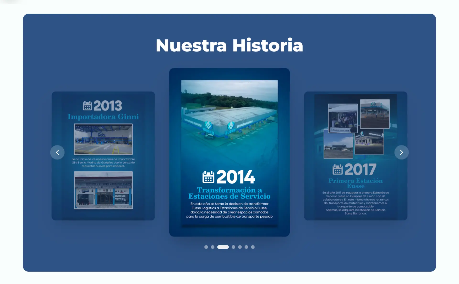 Carrusel de historia corporativa de Grupo Eusse con hitos de operación.