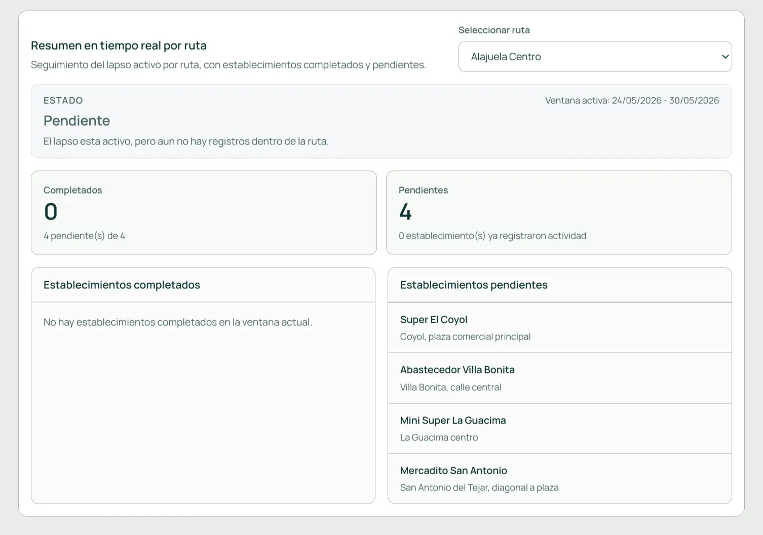 Dashboard web de InstaVista con estado de rutas y establecimientos pendientes.