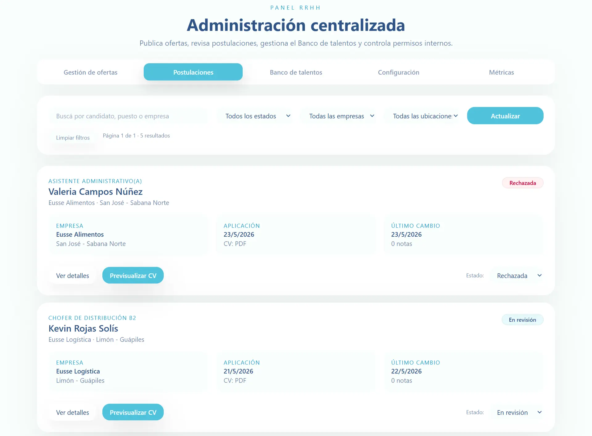 Panel de RRHH de EUSSE Empleo con postulaciones y estados de candidatos.