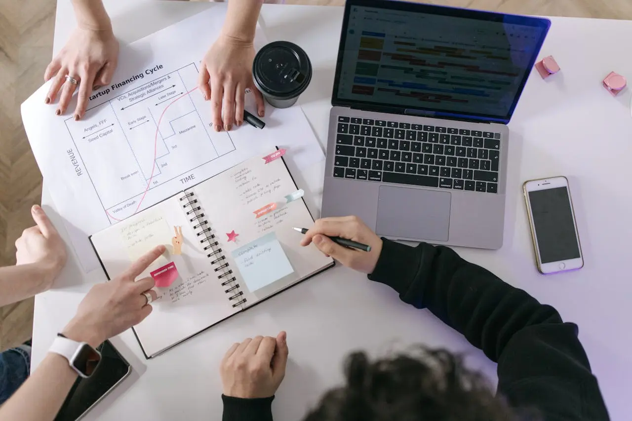 Análisis y planificación de proyecto de software empresarial